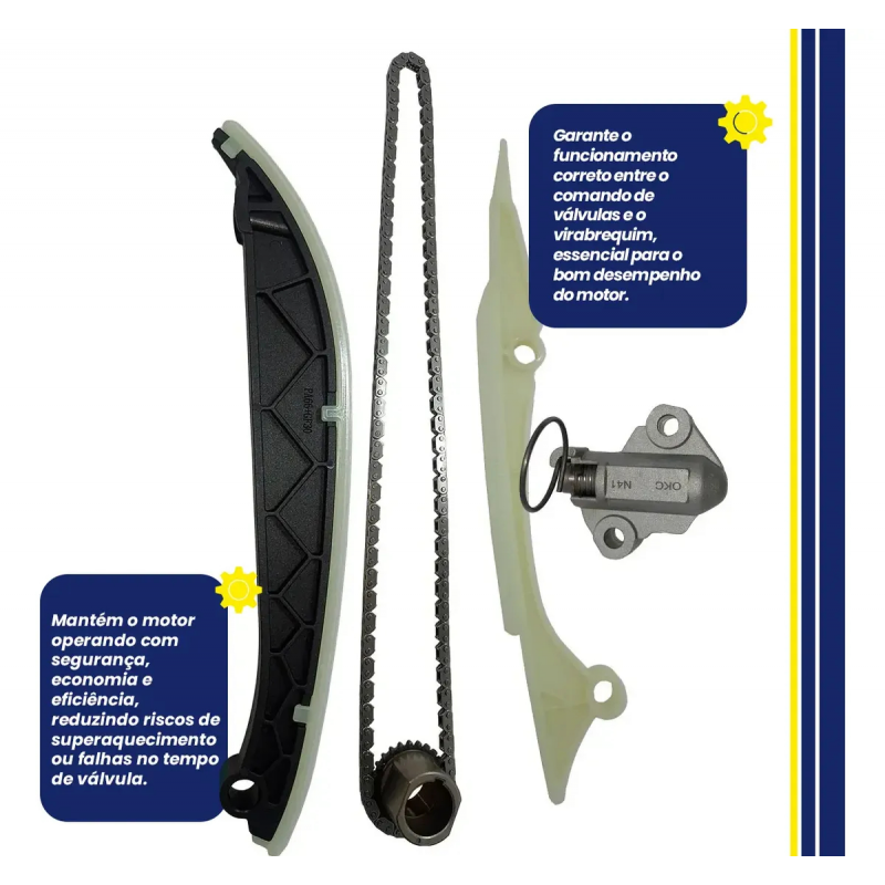 KIT CORRENTE DO MOTOR RENAULT KWID 1.0 12V 2018 24 MOTOR B4D